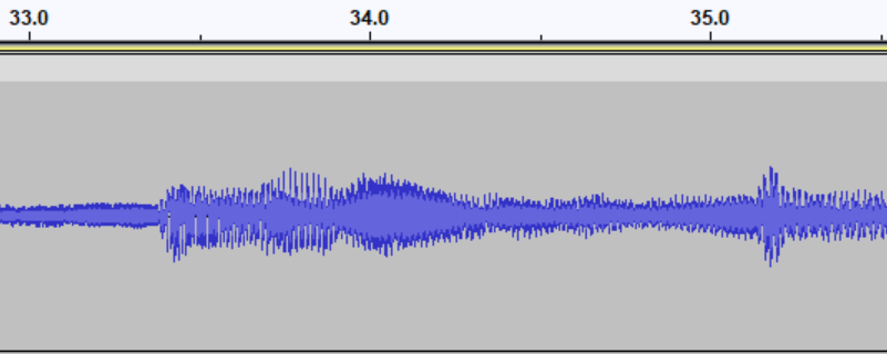 An audio file represented as a time series of amplitudes. Higher amplitudes represent a louder volume.