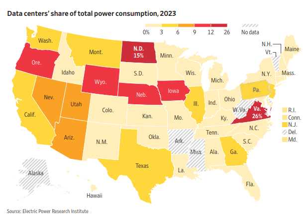 A heatmap of the United States showing the data centers' share of total power consumption by state in 2023